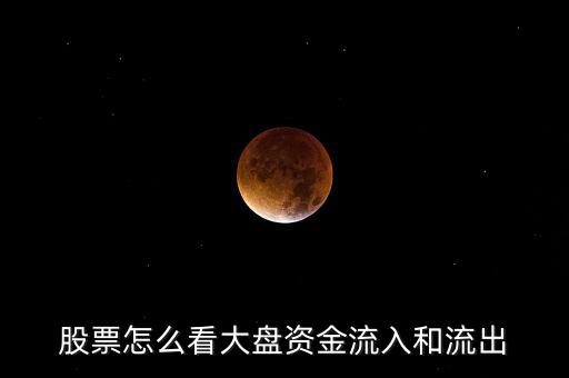 怎么看大盤(pán),大家如何看大盤(pán)