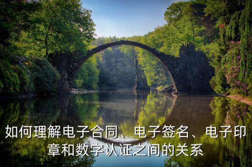 如何理解電子合同、電子簽名、電子印章和數(shù)字認(rèn)證之間的關(guān)系