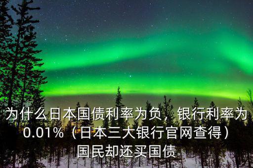 為什么日本國債利率為負(fù)，銀行利率為0.01%（日本三大銀行官網(wǎng)查得）國民卻還買國債