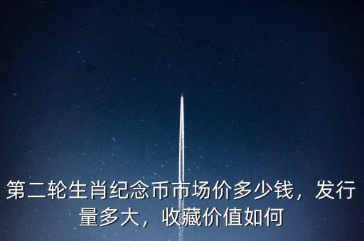 第二輪生肖紀(jì)念幣市場(chǎng)價(jià)多少錢(qián)，發(fā)行量多大，收藏價(jià)值如何