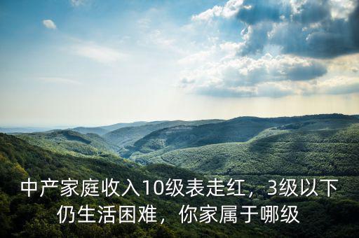 中產(chǎn)家庭收入10級(jí)表走紅，3級(jí)以下仍生活困難，你家屬于哪級(jí)