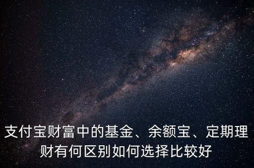支付寶財(cái)富中的基金、余額寶、定期理財(cái)有何區(qū)別如何選擇比較好