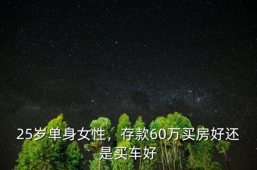 25歲單身女性，存款60萬買房好還是買車好