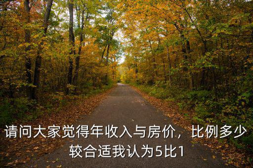 請問大家覺得年收入與房價，比例多少較合適我認(rèn)為5比1