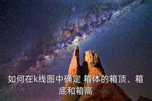 如何在k線圖中確定 箱體的箱頂、箱底和箱高