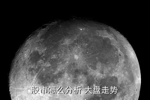 大盤怎么推廣,堅(jiān)毅向前預(yù)測(cè)