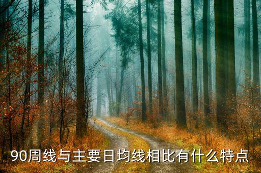 為什么要突破90日均線，高手幫忙分析一下中國中鐵