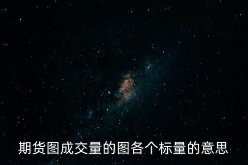 持倉(cāng)量顏色是什么意思，期貨中的現(xiàn)量持倉(cāng)差的顏色都是代表什么意思啊