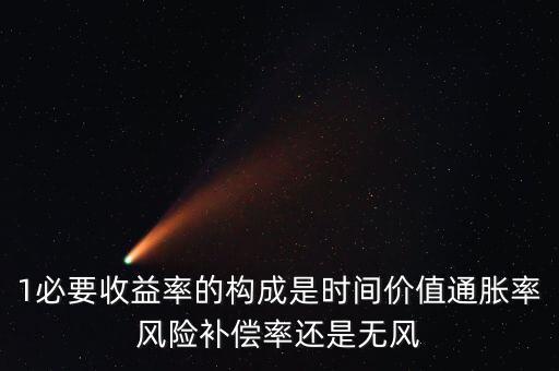 普通股的必要收益率是由什么組成，計(jì)算股票價(jià)格中的必要收益率是什么東西