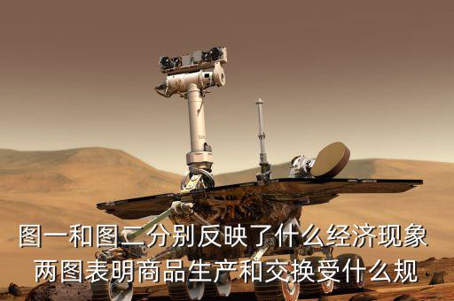 上圖反映了什么樣的經(jīng)濟變化，圖一和圖二分別反映了什么經(jīng)濟現(xiàn)象 兩圖表明商品生產(chǎn)和交換受什么規(guī)