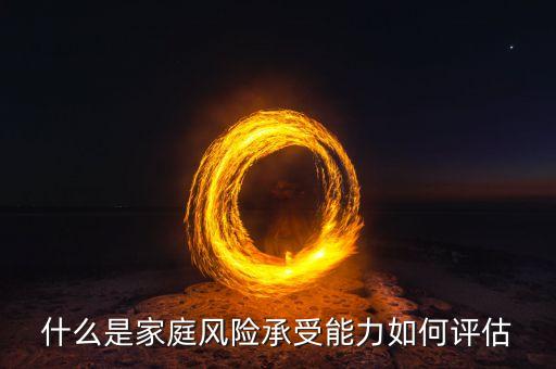 測試風(fēng)險承受力主要在于什么，是測試投資者的風(fēng)險承受能力的主要方面