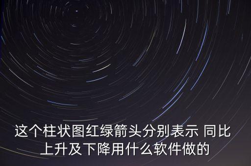 同比增長(zhǎng)用什么圖，算兩年中各部門耗材同比增減用EXCEL中的哪個(gè)圖表做好