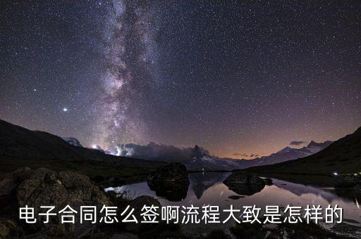電子采購合同通過什么方式訂立，設備采購合同訂立的方式