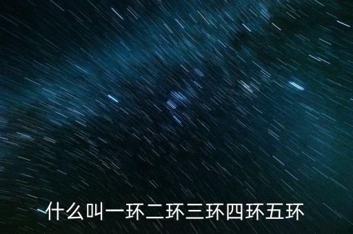 北京三環(huán)是什么意思，北 三 環(huán)是什么意思