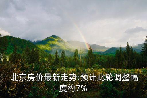  北京房價(jià)最新走勢:預(yù)計(jì)此輪調(diào)整幅度約7%