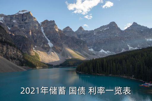 2021年儲(chǔ)蓄 國(guó)債 利率一覽表