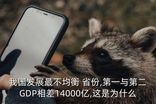 中國經(jīng)濟發(fā)達(dá)差距最小的省份