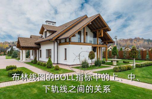 布林線圖的BOLL指標(biāo)中的上、中、 下軌線之間的關(guān)系