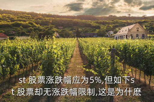 三農的股票,三農股票有哪些龍頭股走熱圖