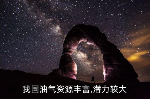 中國頁巖氣產(chǎn)量趨勢(shì),美國頁巖氣產(chǎn)量2022