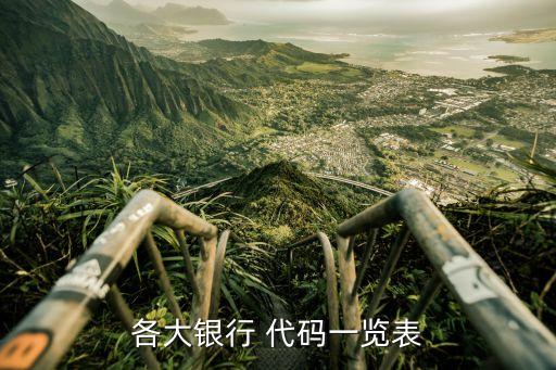 酒泉農村商業(yè)銀行代碼,重慶農村商業(yè)銀行swift代碼