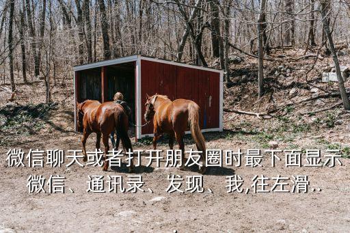 微信聊天或者打開朋友圈時最下面顯示微信、通訊錄、發(fā)現(xiàn)、我,往左滑...