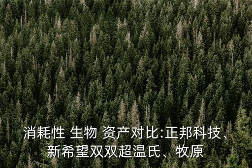 消耗性 生物 資產(chǎn)對(duì)比:正邦科技、新希望雙雙超溫氏、牧原