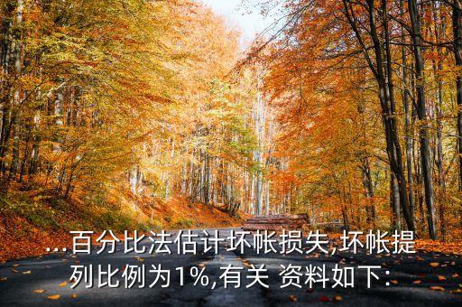 ...百分比法估計壞帳損失,壞帳提列比例為1%,有關 資料如下: