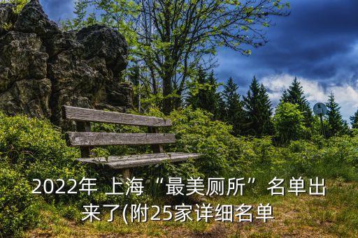 2022年 上?！白蠲缼泵麊纬鰜砹?附25家詳細(xì)名單
