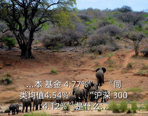 ...本 基金 4.77%”、“同類均值4.54%”、“滬深 300:4.12%”是什么...